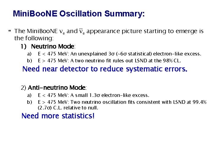 Mini. Boo. NE Oscillation Summary: The Mini. Boo. NE νe and νe appearance picture Mini. Boo. NE Oscillation Summary: The Mini. Boo. NE νe and νe appearance picture