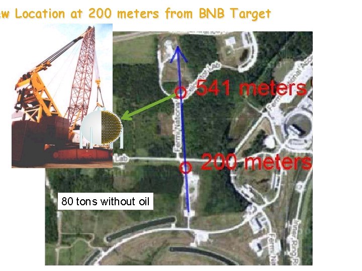 ew Location at 200 meters from BNB Target 80 tons without oil ew Location at 200 meters from BNB Target 80 tons without oil