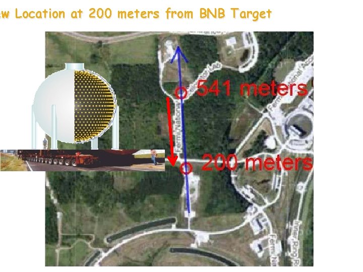 ew Location at 200 meters from BNB Target ew Location at 200 meters from BNB Target