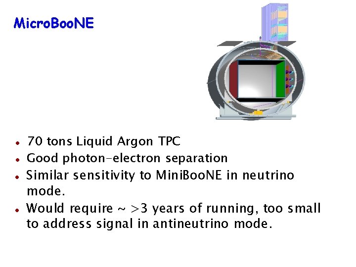 Micro. Boo. NE 70 tons Liquid Argon TPC Good photon-electron separation Similar sensitivity to Micro. Boo. NE 70 tons Liquid Argon TPC Good photon-electron separation Similar sensitivity to