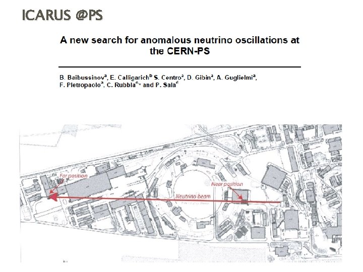ICARUS @PS ICARUS @PS