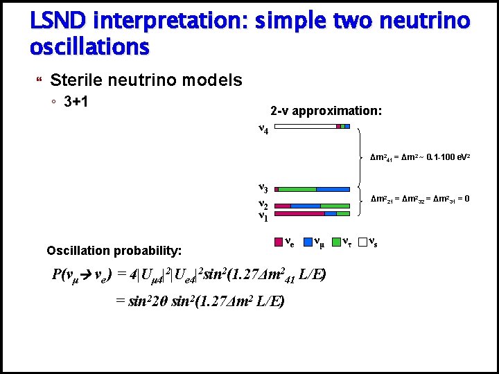 LSND interpretation: simple two neutrino oscillations Sterile neutrino models ◦ 3+1 2 -ν approximation: LSND interpretation: simple two neutrino oscillations Sterile neutrino models ◦ 3+1 2 -ν approximation: