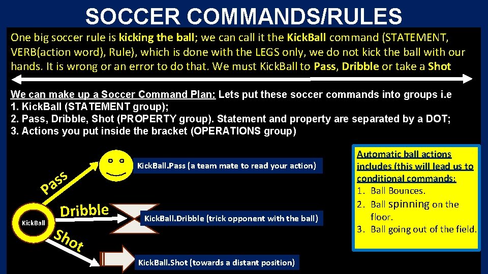 SOCCER COMMANDS/RULES One big soccer rule is kicking the ball; we can call it