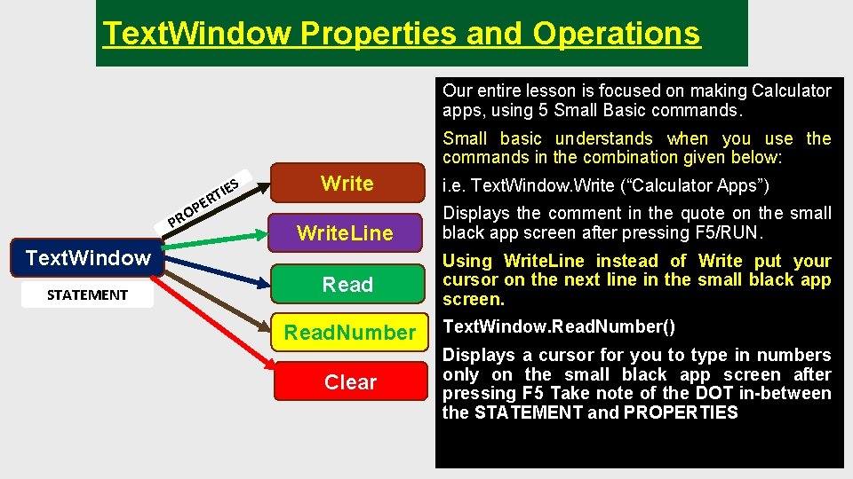 Text. Window Properties and Operations Our entire lesson is focused on making Calculator apps,