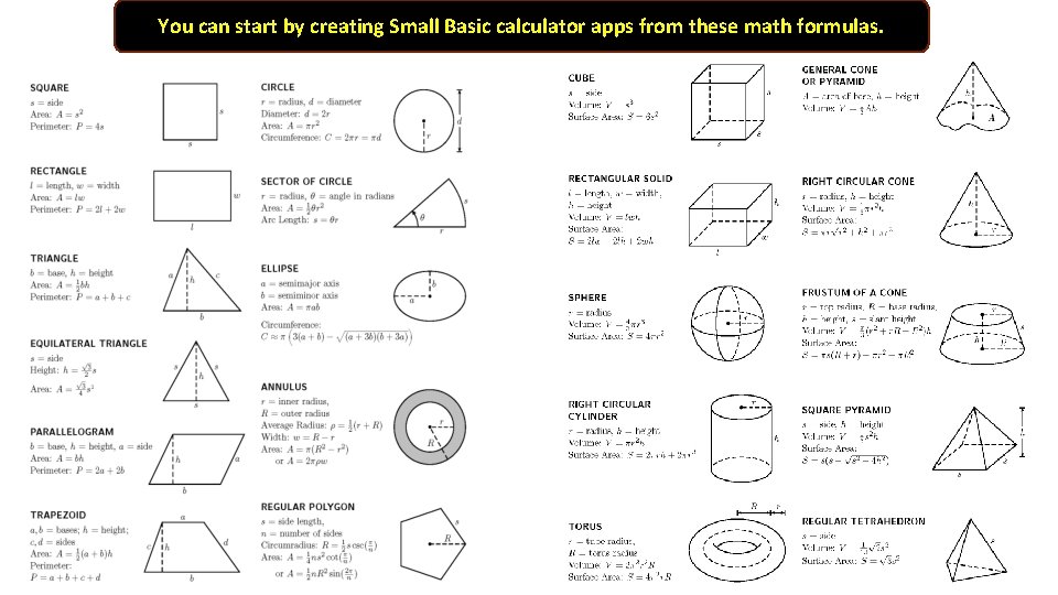 You can start by creating Small Basic calculator apps from these math formulas. 