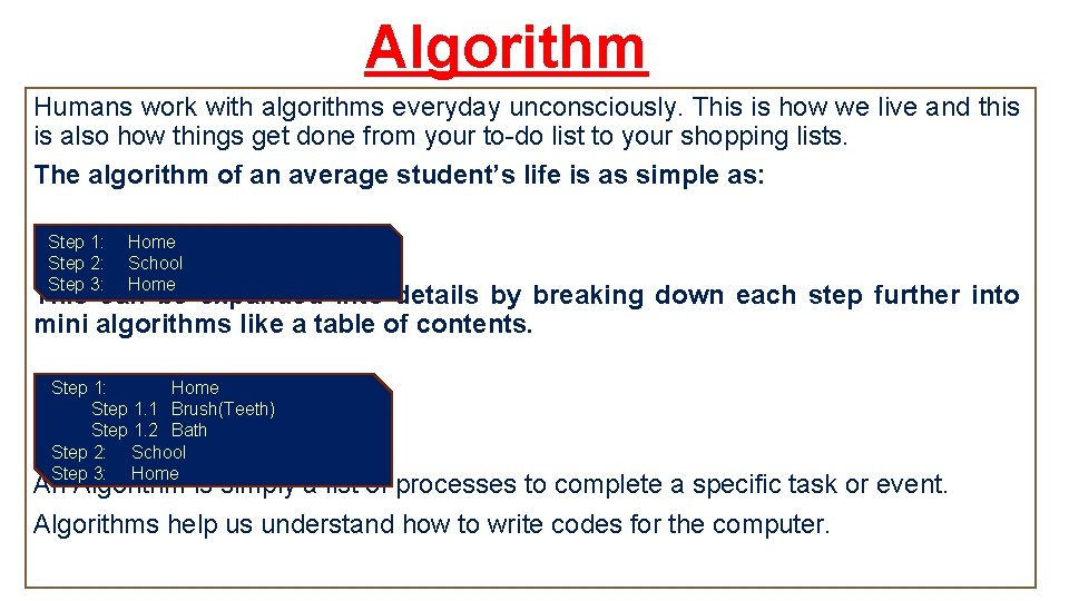 Algorithm Humans work with algorithms everyday unconsciously. This is how we live and this