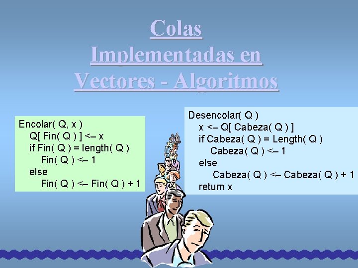 Colas Implementadas en Vectores - Algoritmos Encolar( Q, x ) Q[ Fin( Q ) Colas Implementadas en Vectores - Algoritmos Encolar( Q, x ) Q[ Fin( Q )