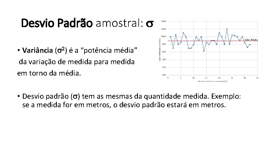 Desvio Padrão amostral: s • Variância (s 2) é a “potência média” da variação