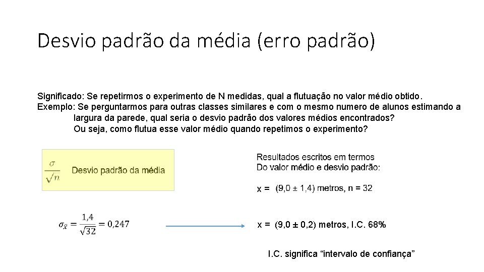 Desvio padrão da média (erro padrão) Significado: Se repetirmos o experimento de N medidas,