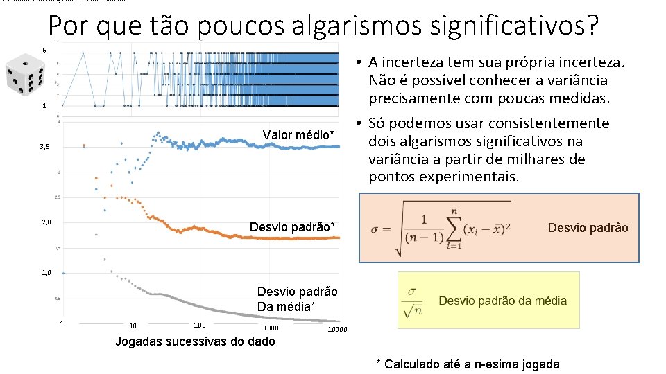 res obtidos nos lançamentos do dadinho Por que tão poucos algarismos significativos? 6 1