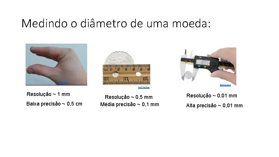 Medindo o diâmetro de uma moeda: Lifehacker On. Fire. Guy Resolução ~ 1 mm