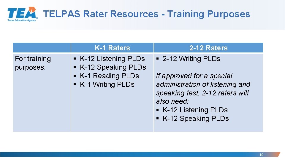 TELPAS Rater Resources - Training Purposes For training purposes: § § K-1 Raters K-12