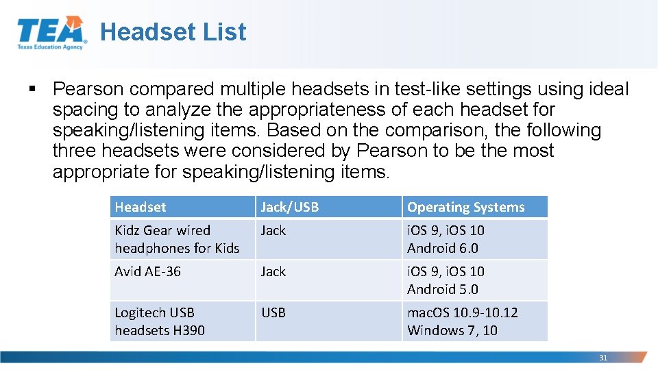 Headset List § Pearson compared multiple headsets in test-like settings using ideal spacing to