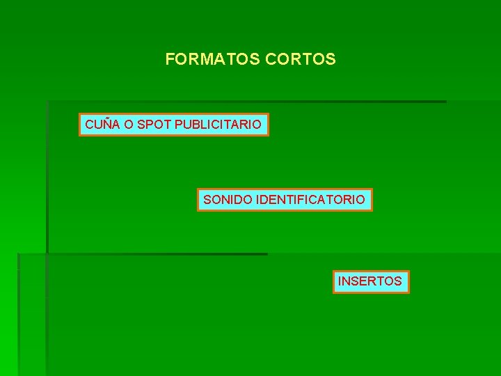 FORMATOS CORTOS CUÑA O SPOT PUBLICITARIO SONIDO IDENTIFICATORIO INSERTOS 