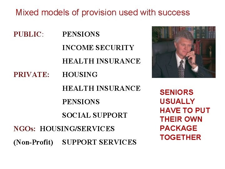 Mixed models of provision used with success PUBLIC: PENSIONS INCOME SECURITY HEALTH INSURANCE PRIVATE:
