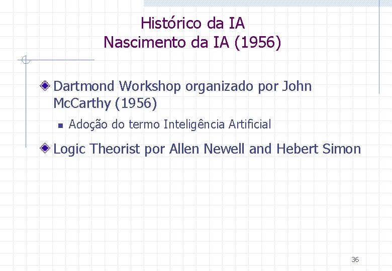 Histórico da IA Nascimento da IA (1956) Dartmond Workshop organizado por John Mc. Carthy