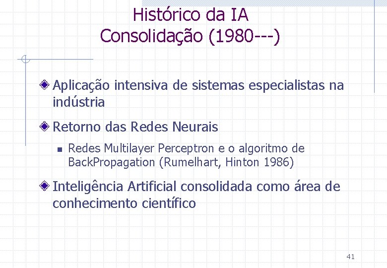 Histórico da IA Consolidação (1980 ---) Aplicação intensiva de sistemas especialistas na indústria Retorno