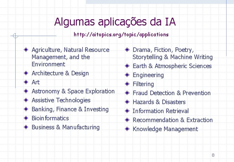 Algumas aplicações da IA http: //aitopics. org/topic/applications Agriculture, Natural Resource Management, and the Environment