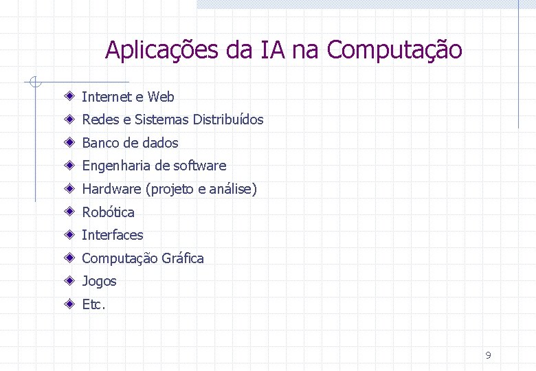 Aplicações da IA na Computação Internet e Web Redes e Sistemas Distribuídos Banco de