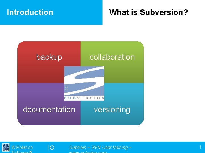 Introduction What is Subversion? backup collaboration documentation versioning © Polarion Subtrain – SVN User