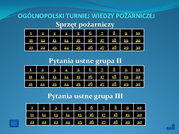 OGÓLNOPOLSKI TURNIEJ WIEDZY POŻARNICZEJ Sprzęt pożarniczy 1 2 3 4 5 6 7 8