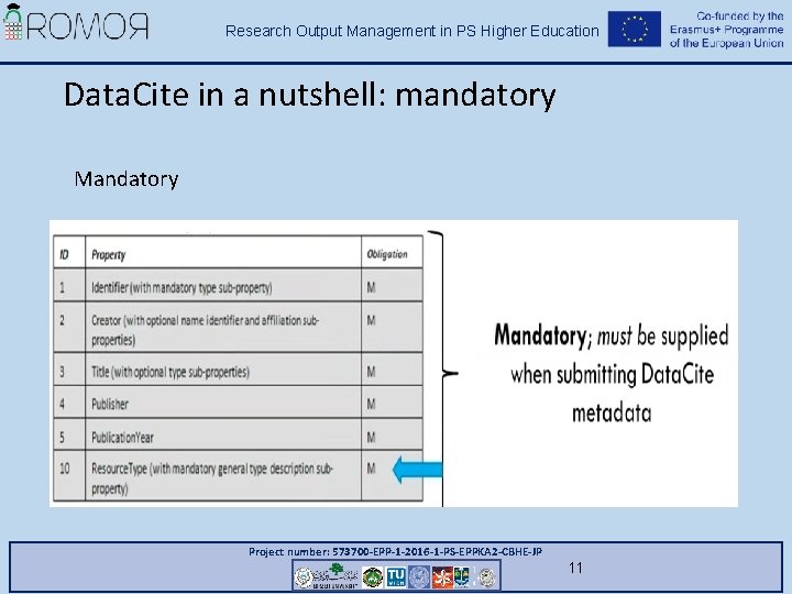 Research Output Management in PS Higher Education Data. Cite in a nutshell: mandatory Mandatory