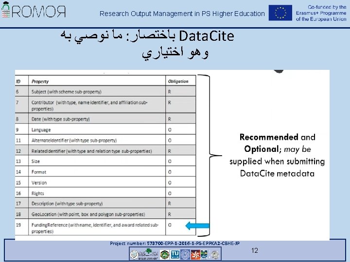 Research Output Management in PS Higher Education ﻣﺎ ﻧﻮﺻﻲ ﺑﻪ : ﺑﺎﺧﺘﺼﺎﺭ Data. Cite