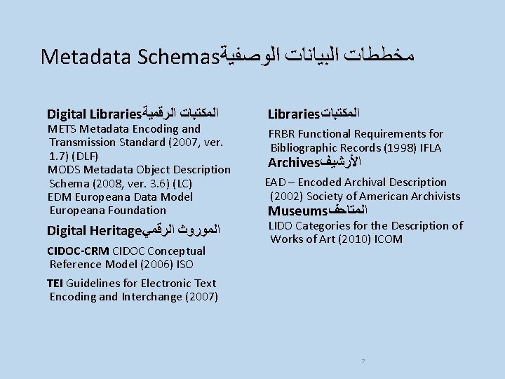 Metadata Schemas ﻣﺨﻄﻄﺎﺕ ﺍﻟﺒﻴﺎﻧﺎﺕ ﺍﻟﻮﺻﻔﻴﺔ Digital Libraries ﺍﻟﻤﻜﺘﺒﺎﺕ ﺍﻟﺮﻗﻤﻴﺔ METS Metadata Encoding and Transmission