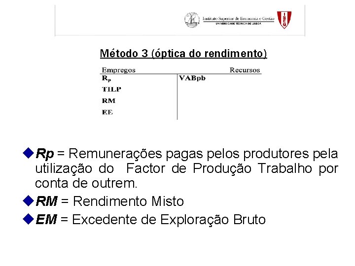 Método 3 (óptica do rendimento) u. Rp = Remunerações pagas pelos produtores pela utilização