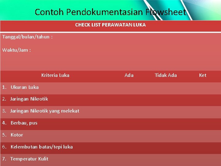 Contoh Pendokumentasian Flowsheet CHECK LIST PERAWATAN LUKA Tanggal/bulan/tahun : Waktu/Jam : Kriteria Luka 1.