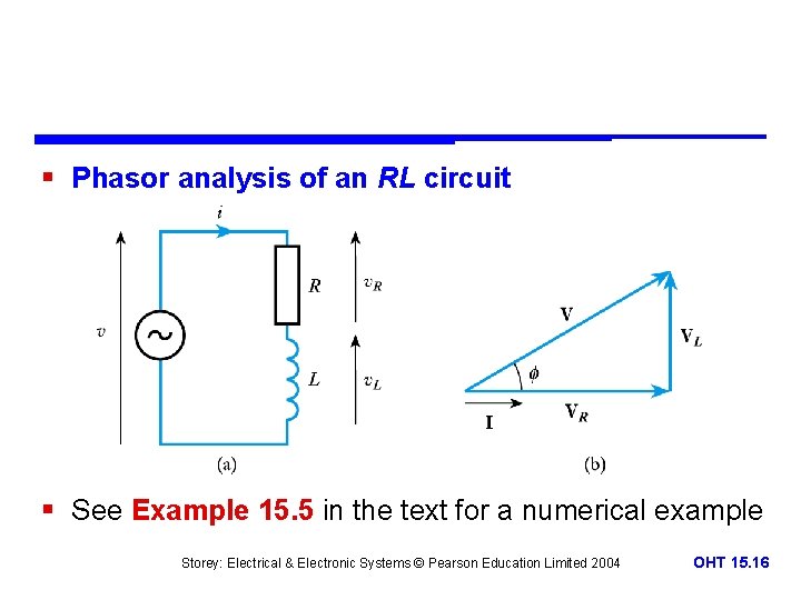 § Phasor analysis of an RL circuit § See Example 15. 5 in the