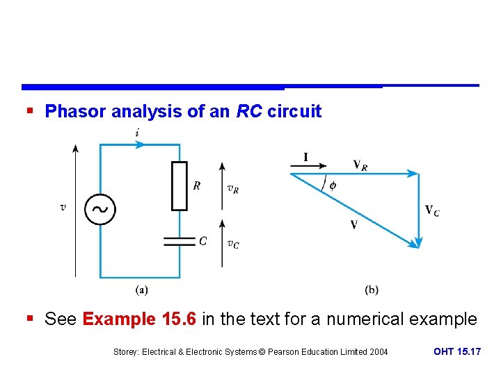 § Phasor analysis of an RC circuit § See Example 15. 6 in the