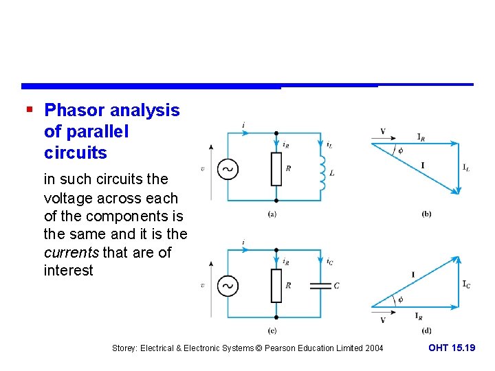 § Phasor analysis of parallel circuits in such circuits the voltage across each of