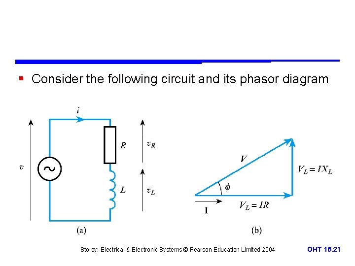 § Consider the following circuit and its phasor diagram Storey: Electrical & Electronic Systems