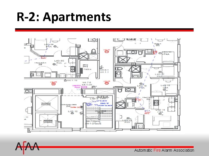 R-2: Apartments Automatic Fire Alarm Association 