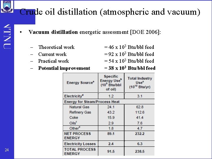 Crude oil distillation (atmospheric and vacuum) • Vacuum distillation energetic assessment [DOE 2006]: –