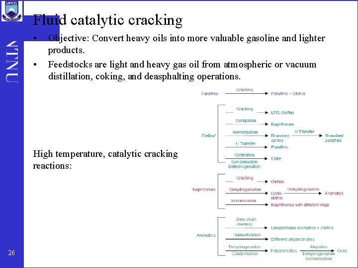 Fluid catalytic cracking • • Objective: Convert heavy oils into more valuable gasoline and