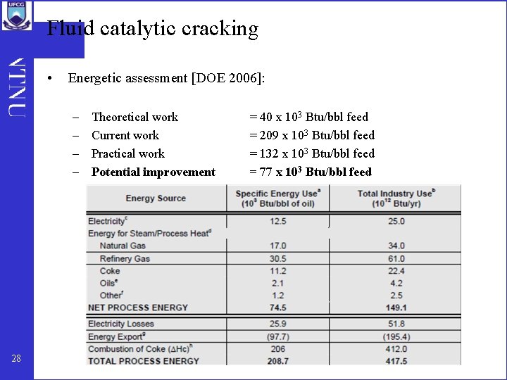 Fluid catalytic cracking • Energetic assessment [DOE 2006]: – – 28 Theoretical work Current