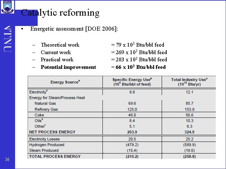 Catalytic reforming • Energetic assessment [DOE 2006]: – – 36 Theoretical work Current work