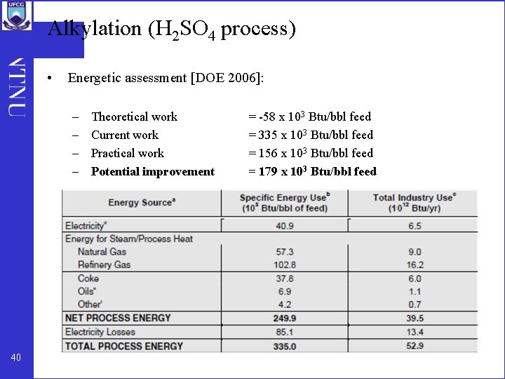 Alkylation (H 2 SO 4 process) • Energetic assessment [DOE 2006]: – – 40