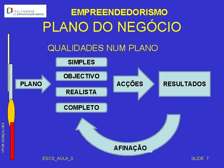 EMPREENDEDORISMO PLANO DO NEGÓCIO QUALIDADES NUM PLANO SIMPLES OBJECTIVO PLANO ACÇÕES RESULTADOS REALISTA VÍTOR