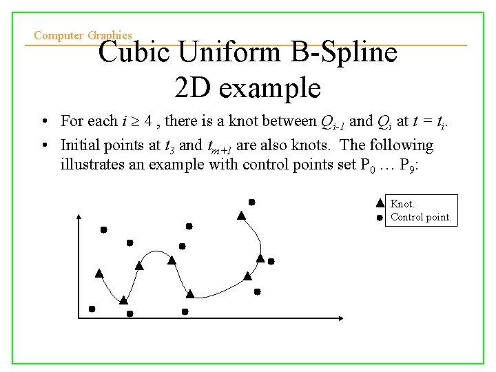 Computer Graphics Cubic Uniform B-Spline 2 D example • For each i 4 ,