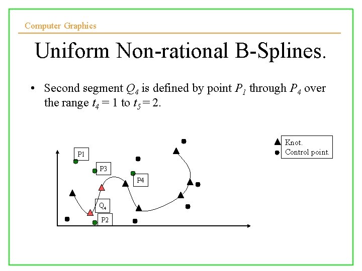 Computer Graphics Uniform Non-rational B-Splines. • Second segment Q 4 is defined by point