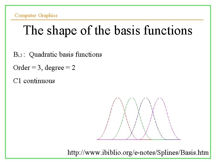 Computer Graphics The shape of the basis functions Bi, 3 : Quadratic basis functions