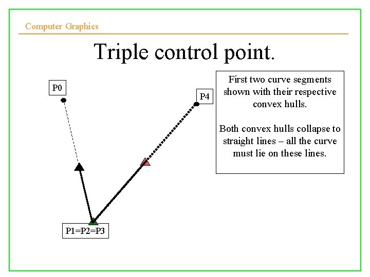 Computer Graphics Triple control point. P 0 P 4 First two curve segments shown