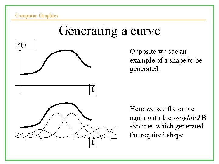 Computer Graphics Generating a curve X(t) Opposite we see an example of a shape