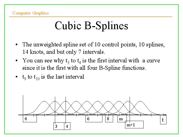 Computer Graphics Cubic B-Splines • The unweighted spline set of 10 control points, 10