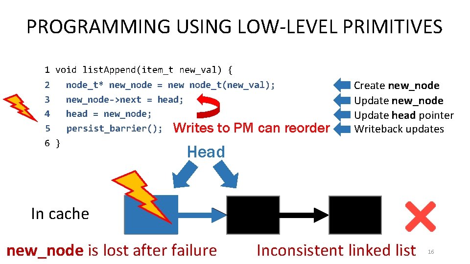PROGRAMMING USING LOW-LEVEL PRIMITIVES 1 void list. Append(item_t new_val) { 2 node_t* new_node =