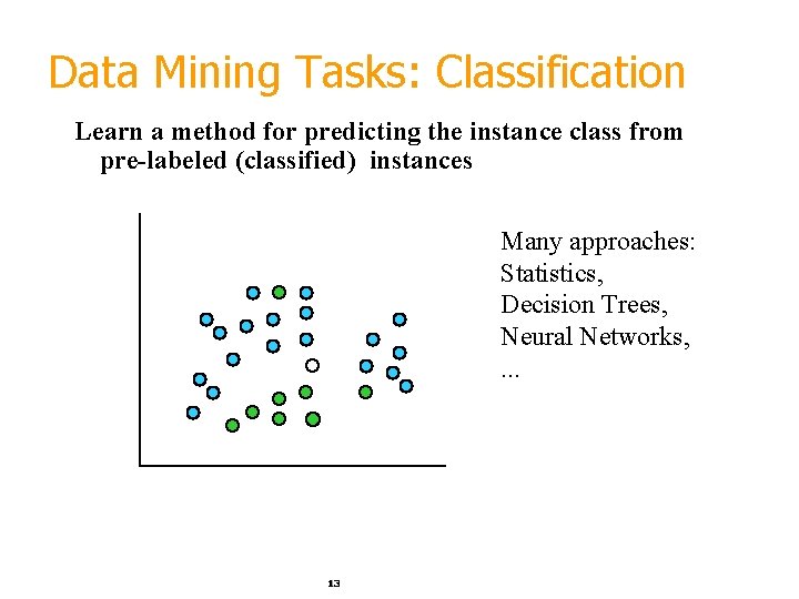 Data Mining Tasks: Classification Learn a method for predicting the instance class from pre-labeled