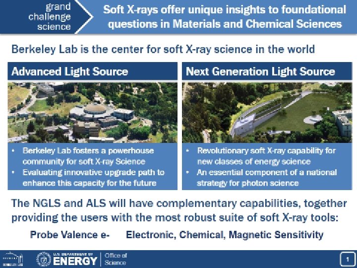 H. Tarawneh, C. Steier, A. Madur, D. Robin. L. E. Workshop, July 9, 2013